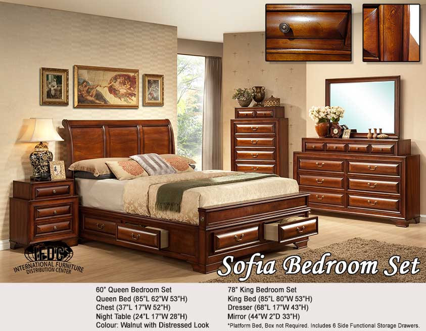 Discount Furniture Store In Kitchener On