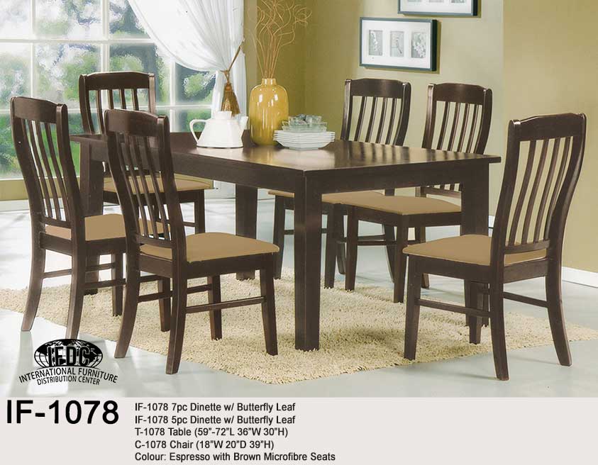 Unique Furniture Kitchener Information